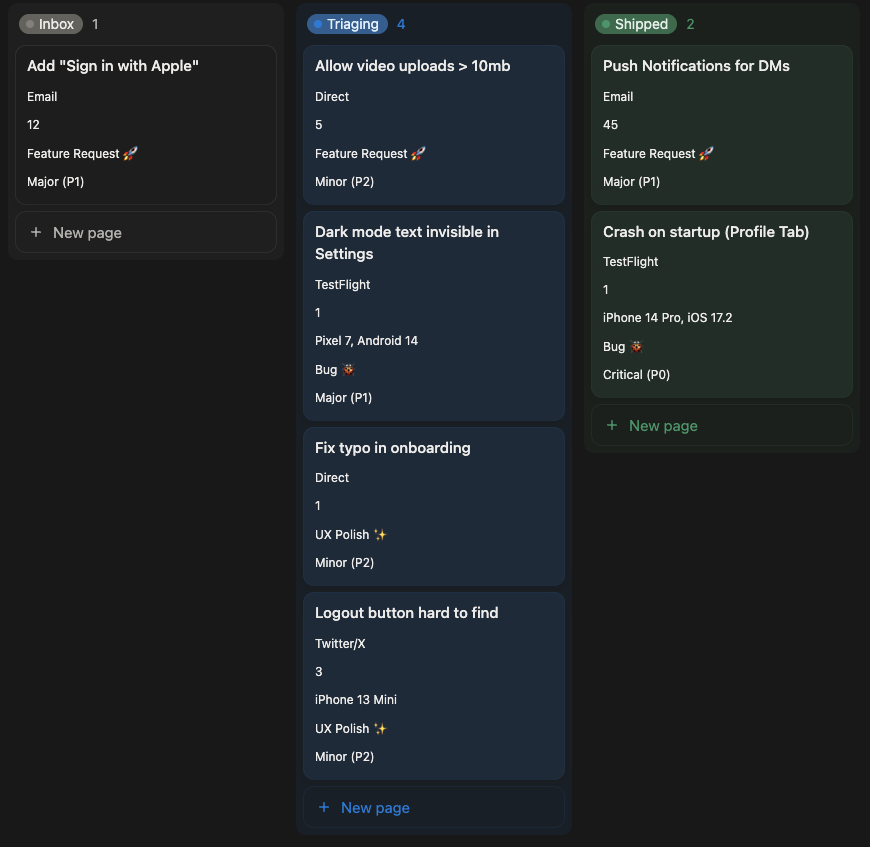 Notion triage template showing an organized Kanban board with Inbox, Triaging, and Shipped columns for managing user feedback